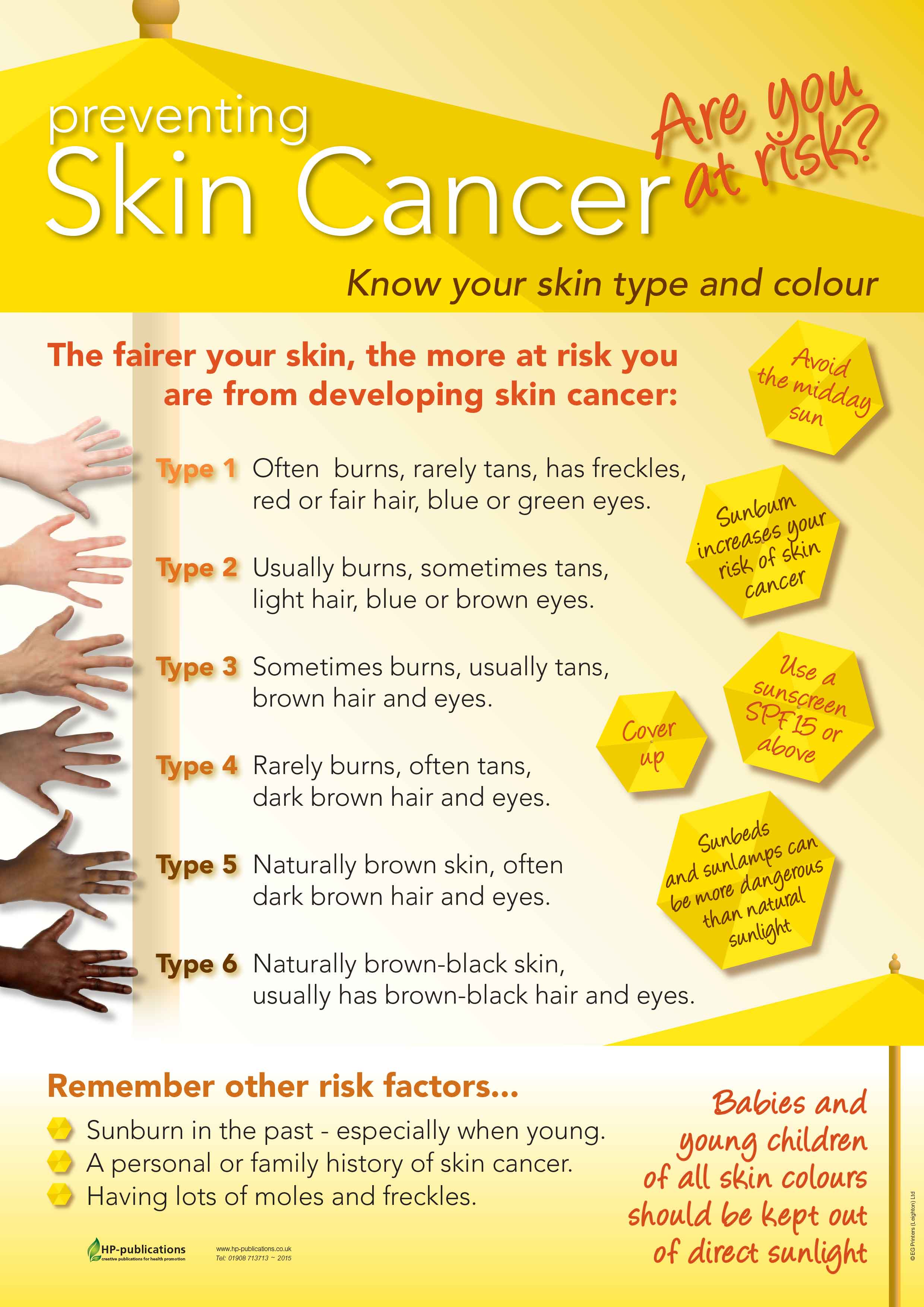 Preventing skin cancer