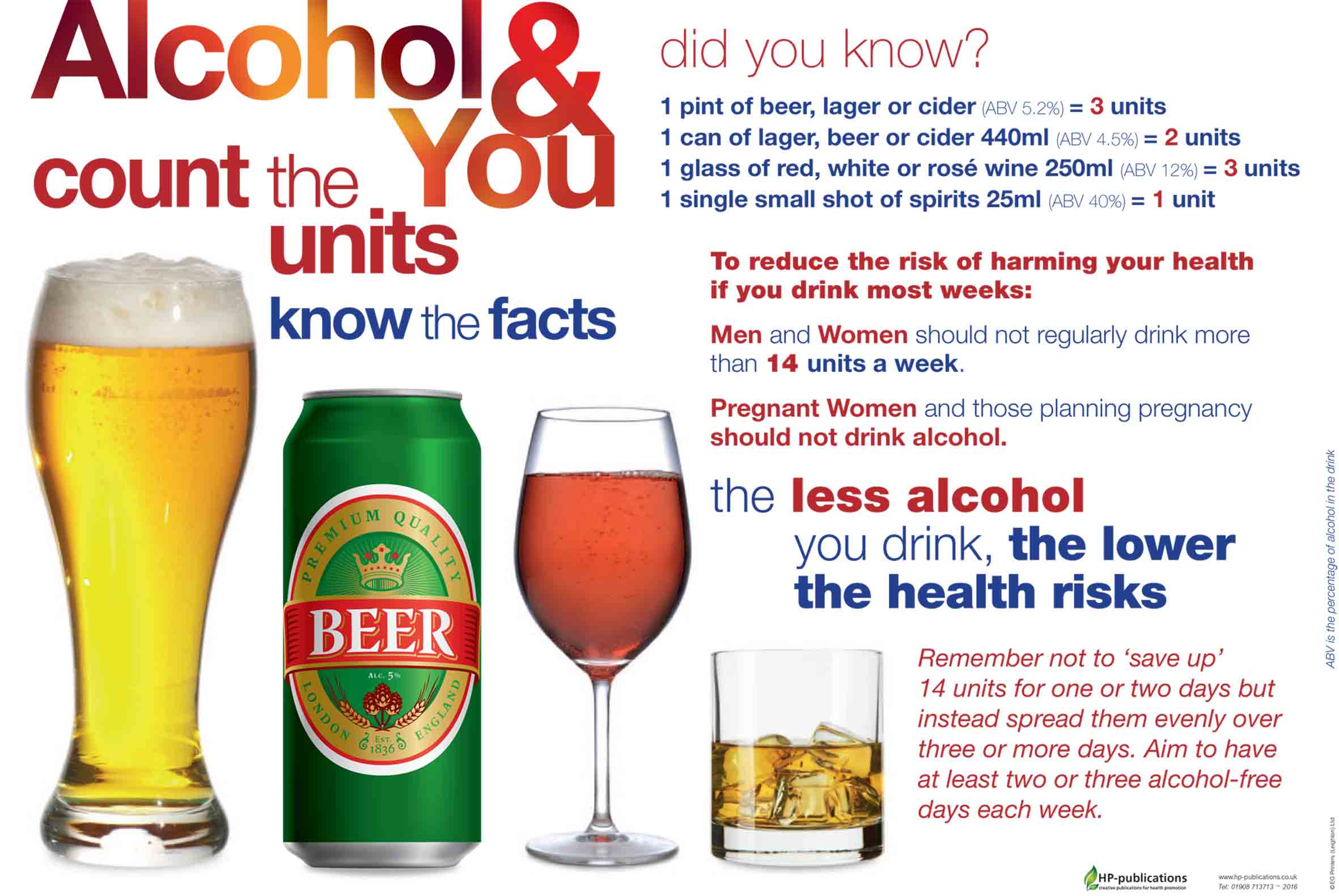 Alcohol & You: Count the units